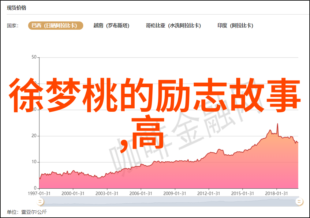 极品公子经典语录-傲世风华极品公子殿堂级名言集