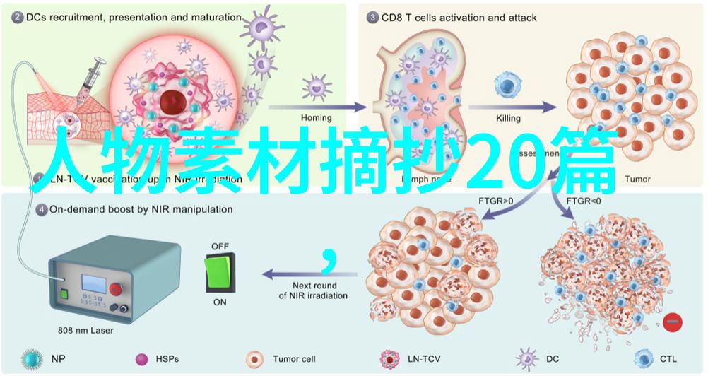 逆袭之路从底层工人到企业高管的励志成长故事