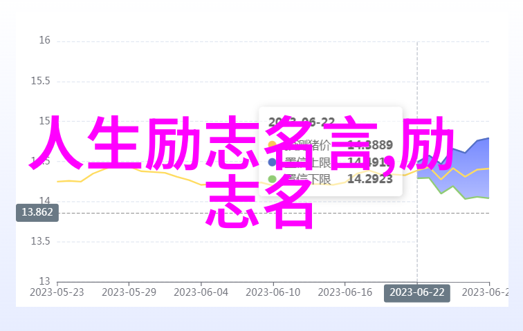 智慧的烙印吕子乔的话语艺术