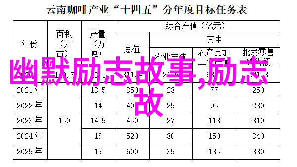 品味高超有品味女人的经典语录与生活智慧