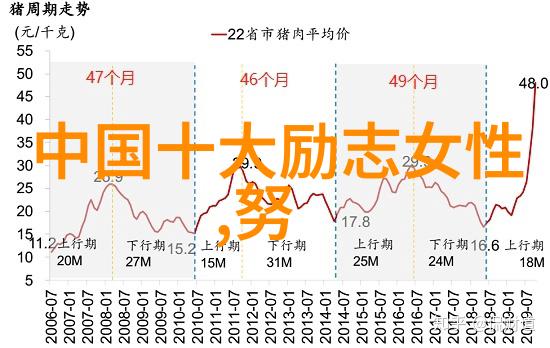 跨文化启航英语励志名言的力量与魅力