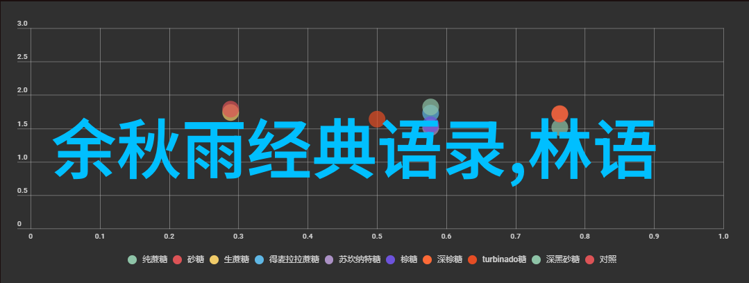 从粉丝到榜样偶像如何影响着青年的梦想