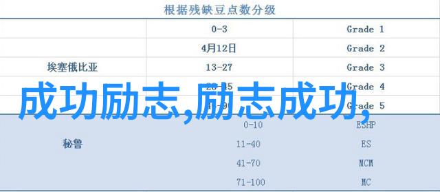 最后人类txt下载末日生存者文本档案