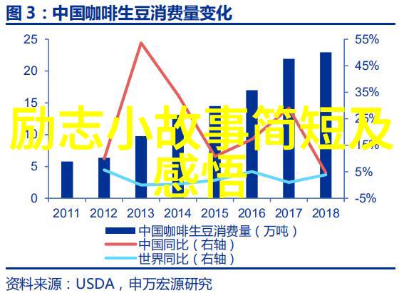 春节过后人们在享受清明时节时又该如何体会那份清风明月的意境呢