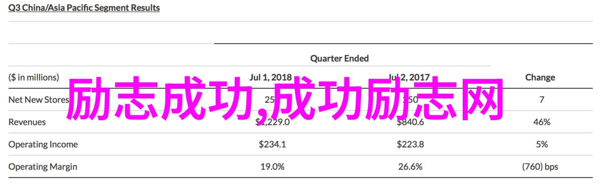 梦想启航徐梦桃的不屈追求