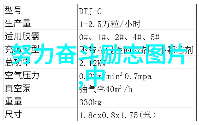 国之栋梁张伟的逆袭