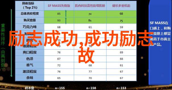 俞敏洪一生只为她奋斗努力与自然和谐共存的可爱瞬间