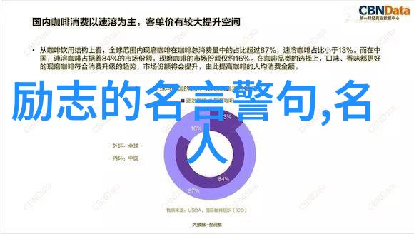 围城经典语录我的心灵伙伴