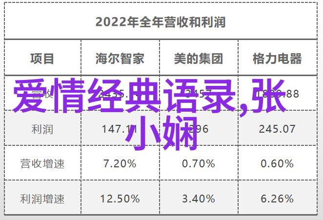 光芒之手传递正能量的无形使者