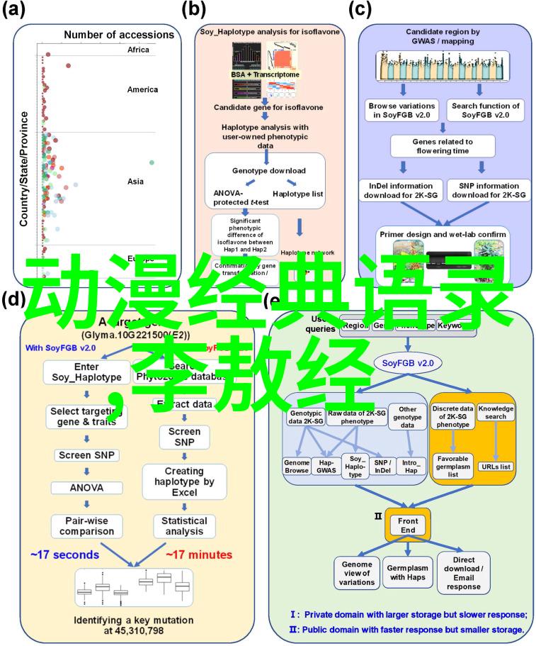 入园第一天遥想当年