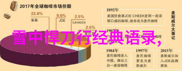 他追你不代表他爱你吗就像两个人在浪漫的爱情图片里相遇却未必能捕捉到彼此的心