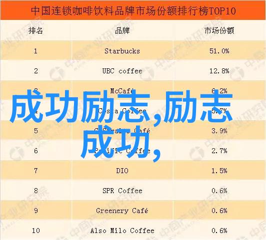 转变思维改变命运人生励志图片的心理学分析