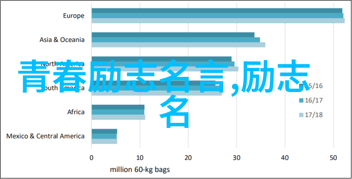 名人名言 励志 - 智慧灯塔名人的励志之语