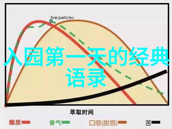 励志名言警句大全积极生活的智慧库