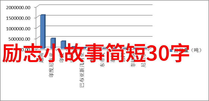 余生请多指教江小绿-江小绿的美好旅程从初识到相知