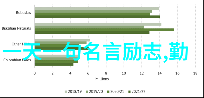 蜡笔小新经典语录我可不就喜欢吃糖果啊