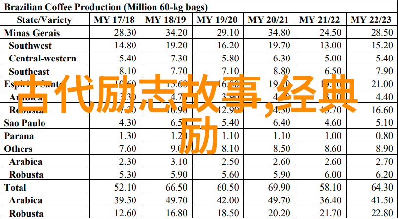 深度挖掘一对三角恋情小说中的心理层次与情感冲突