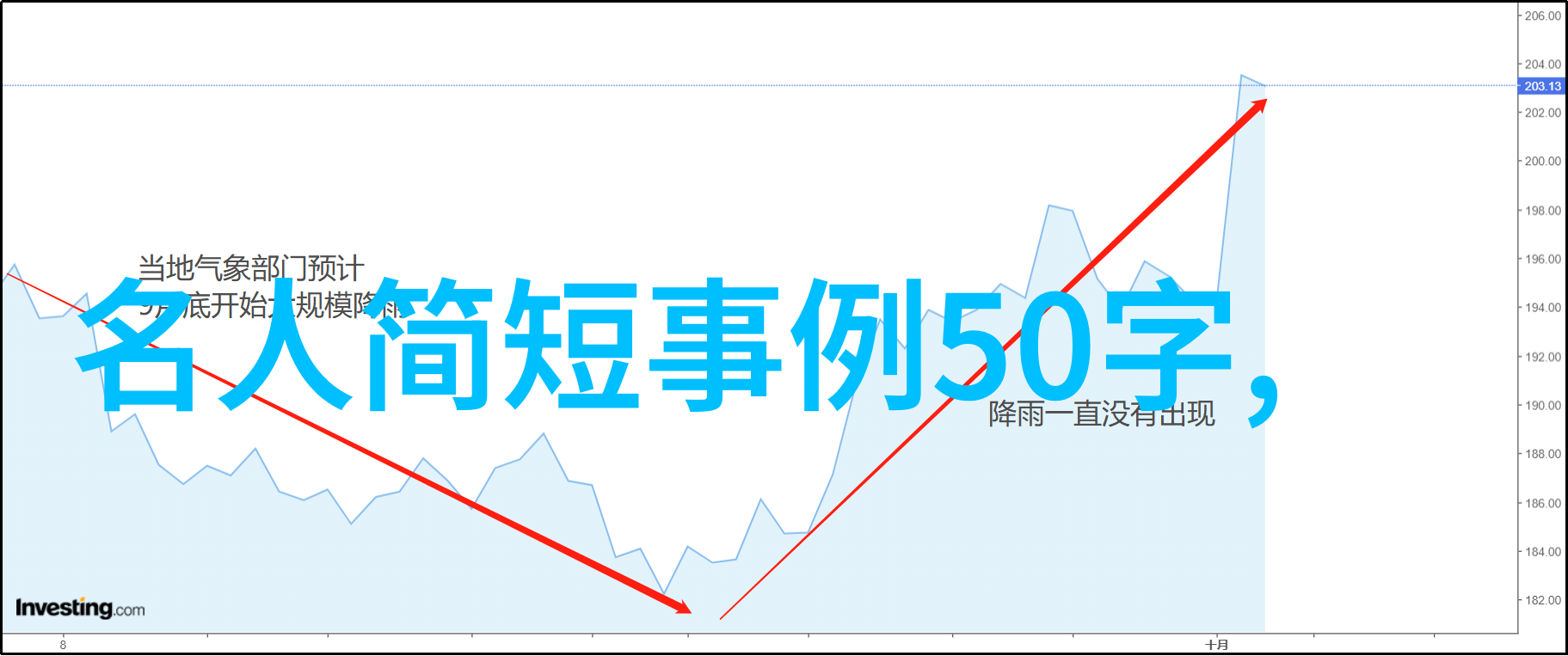 共享空间里的深情室友情的温暖与挑战