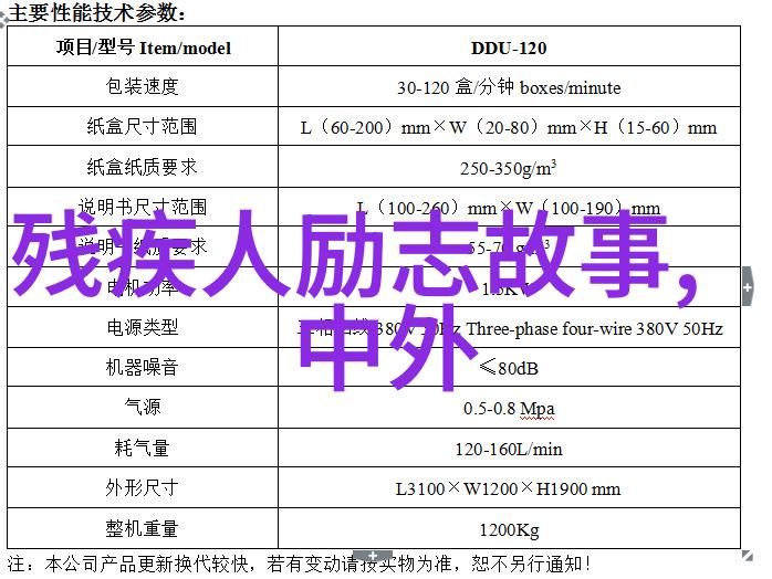 天赋与努力揭秘中国十大天才少年背后的秘密