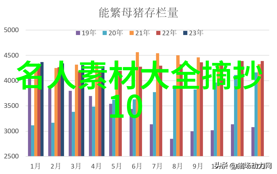 探索狂人日记的深邃智慧经典语录背后的哲理与启示