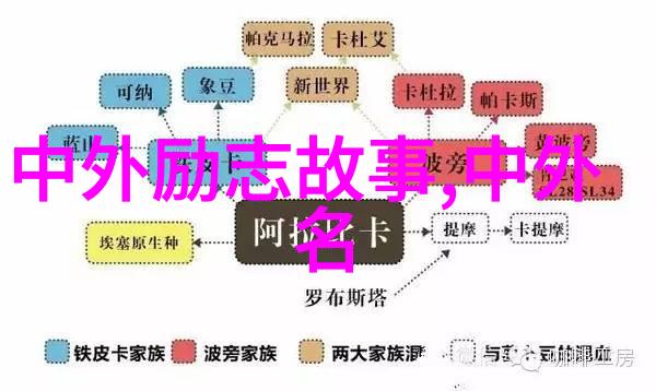 雪中悍刀行经典语录 - 寒光闪烁刀锋穿霜解读雪中悍刀行中的经典对话