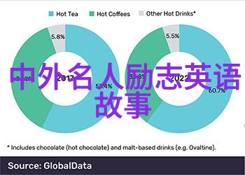 追寻光辉偶像值得崇拜的正能量实例