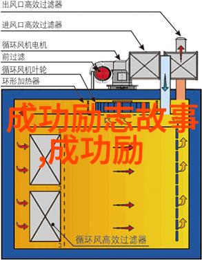 逆袭的力量从底层工人到成功企业家的奇迹之路