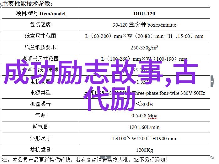 超越极限体育界最具挑战精神的励志故事