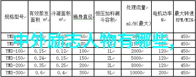 初次相遇的对话艺术如何轻松找出共鸣点