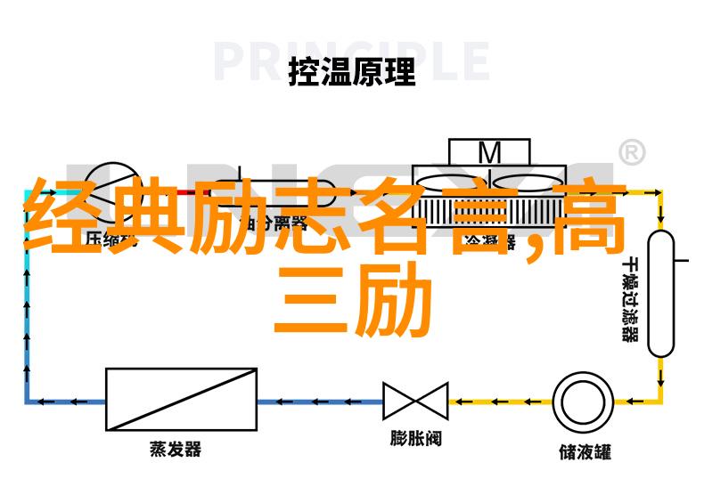 可爱而不失力量孩子们的努力奋斗日常