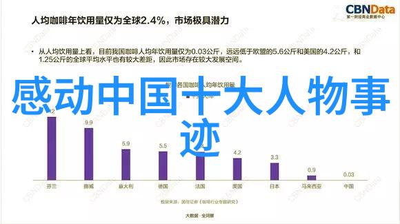 努力拼搏少年的成长之路