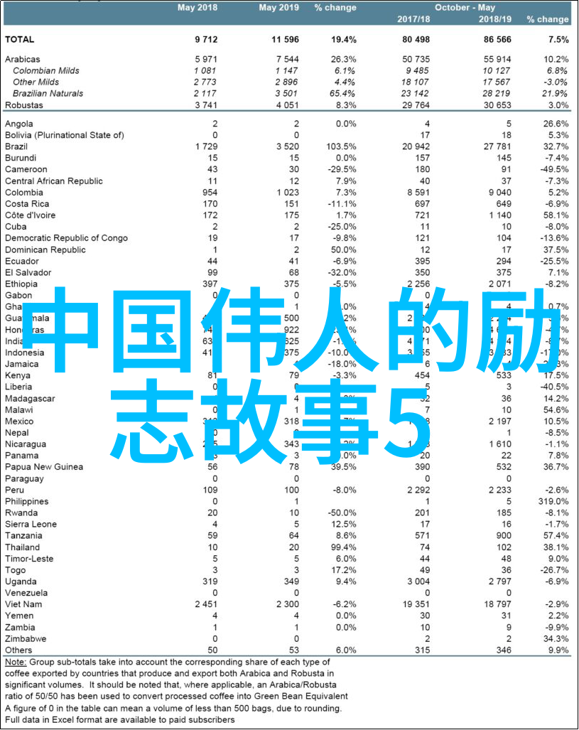 中国伟大贡献的人物我国科技巨擘从硅谷到创新高地的奇迹创造者们