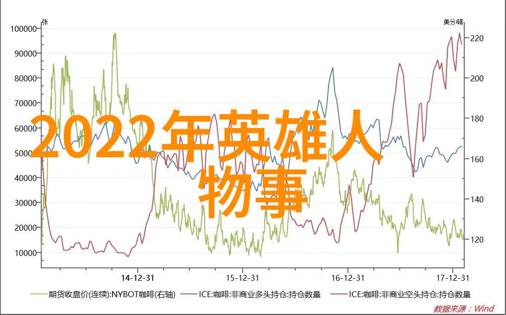 文化批评-余秋雨语录智慧与文学的交响