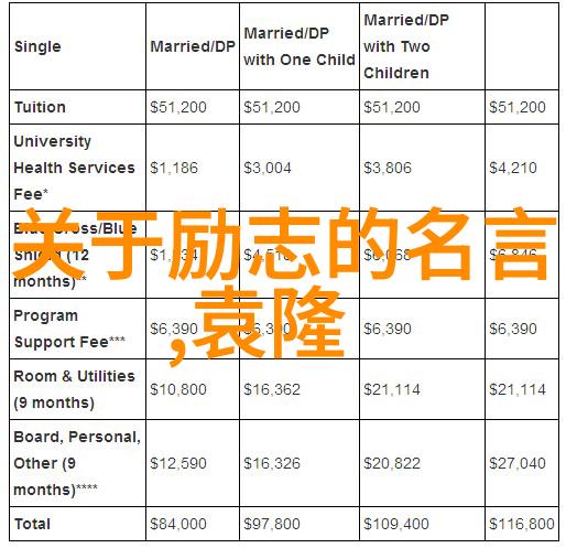 微信初遇你会用哪句神奇的话来打破沉默