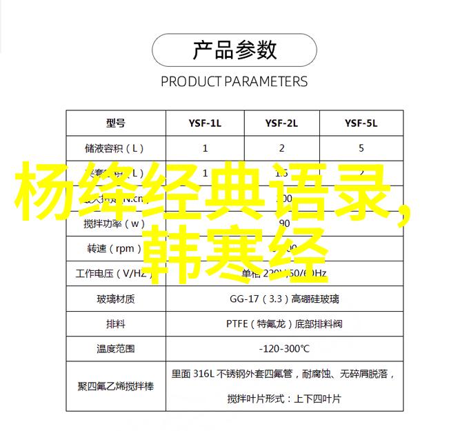 王小波经典语录我这辈子最不怕的就是别人的看法了