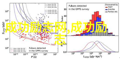 人生简史15秒的深刻感悟