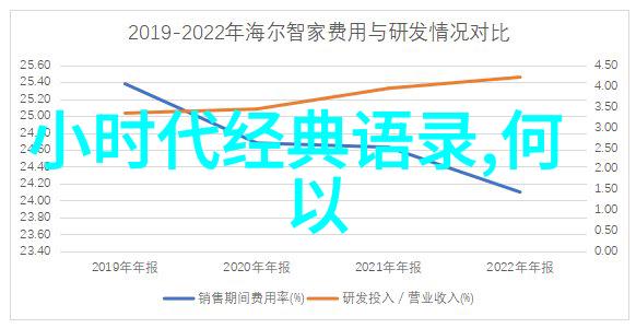 沉睡的知识何时将揭开面纱