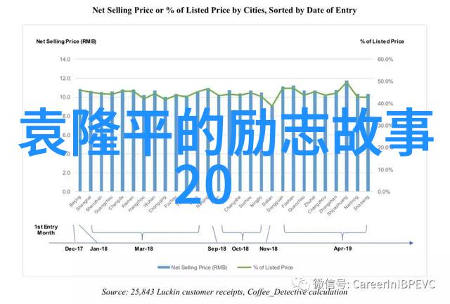 逆袭之星从底层到顶尖的励志人生故事成功励志故事逆境成才