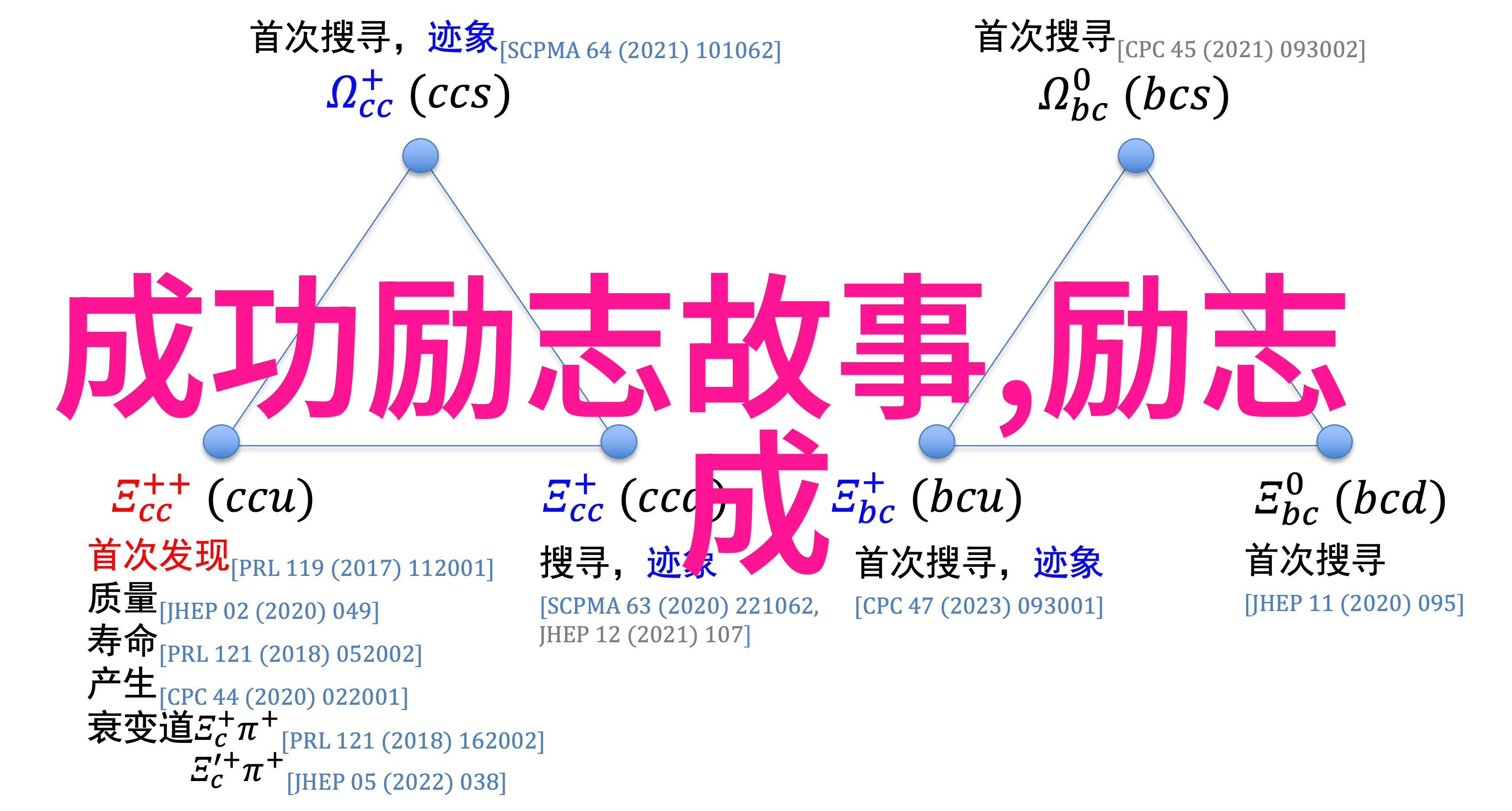 星辰之光那些引领青春梦想的偶像