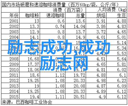 张爱玲经典语录精选文学美学的智慧