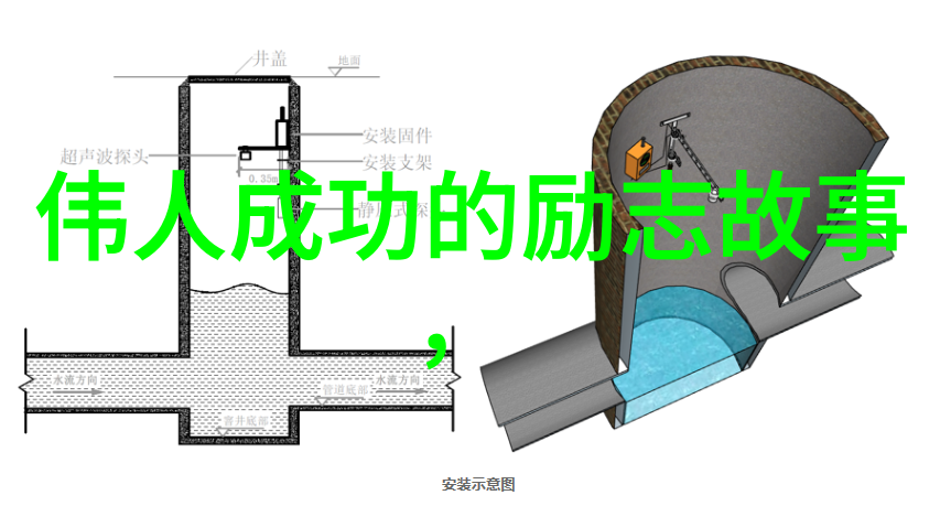 高情商的聊天话术我是如何用哦真巧让朋友们爱不释手的