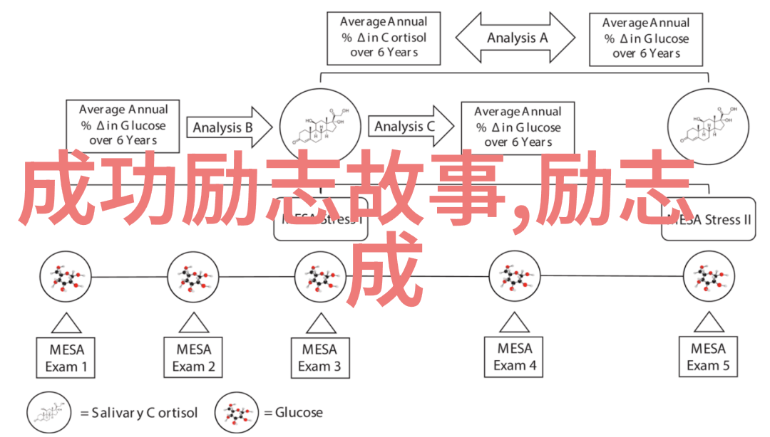 中国伟人的励志故事 - 李四光的不懈探索从农家子弟到地质学家的辉煌之旅