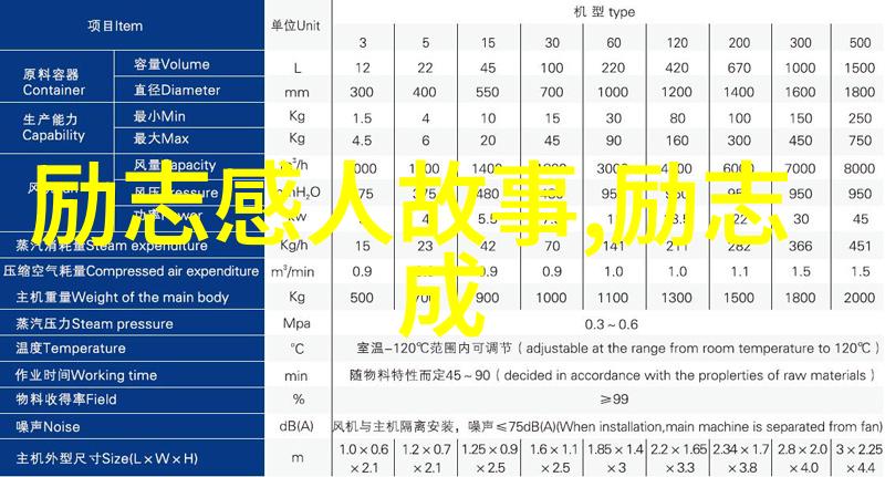 极品公子经典语录闪耀的风度与智慧