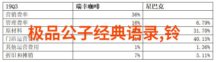 网络经典语录互联网上流传的深刻智慧句子