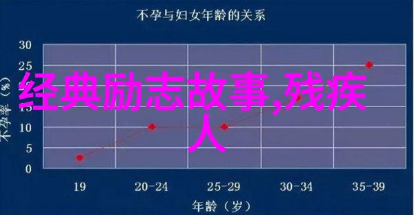 极品公子背后的智慧揭秘那些令人叹为观止的话语