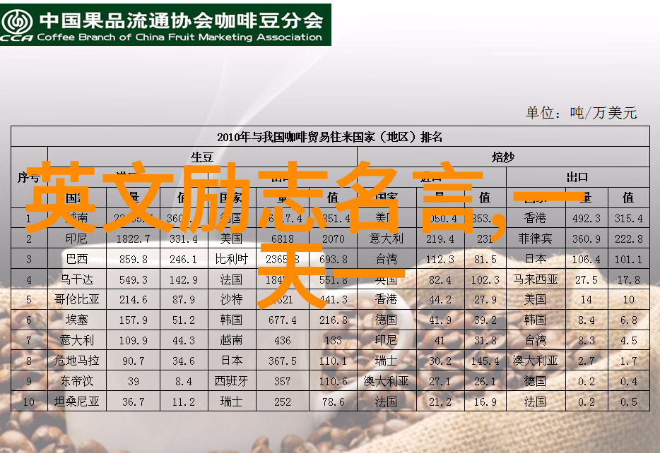 激励人心精选励志名言警句的力量篇