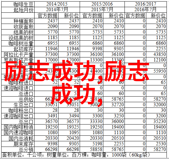 海上钢琴师经典语录浪漫海洋音乐与心灵对话