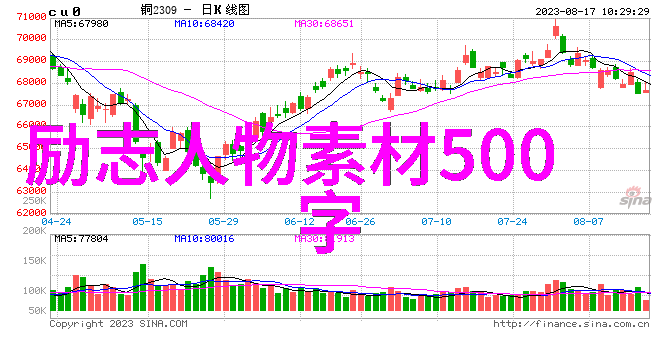 王小波思想中的自由与理性的探究对其经典语录的解读与分析