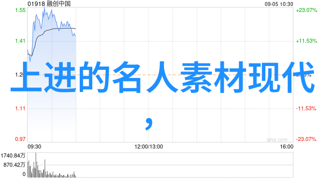 马云经典语录-激情创新与梦想马云的成功智慧