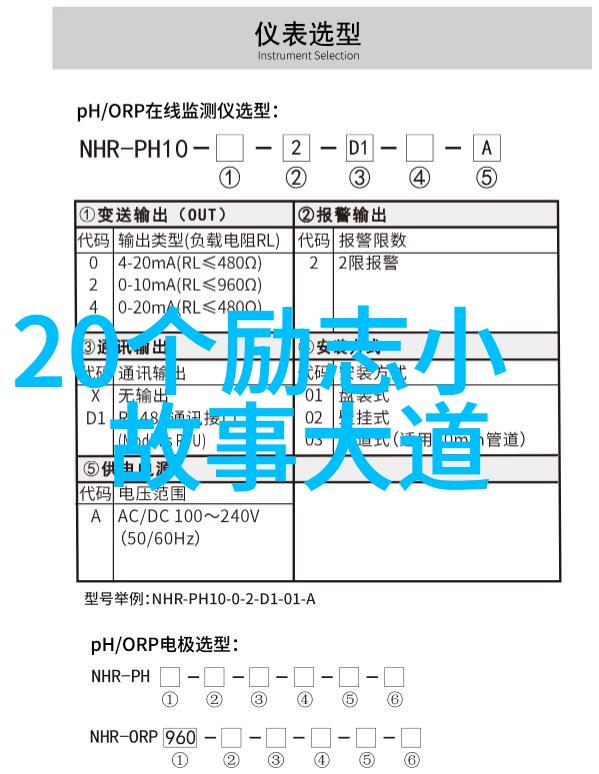 懒羊羊的智慧错过是为了更好的相遇正如我每次午睡都是为了更精彩的冒险